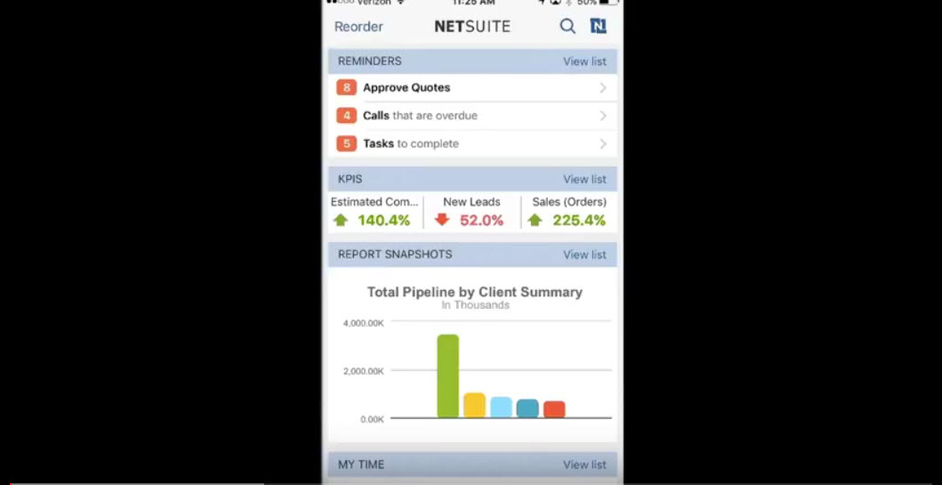 netsuite-mobility-usage