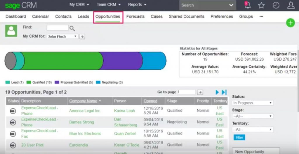 sage-crm-forecasting