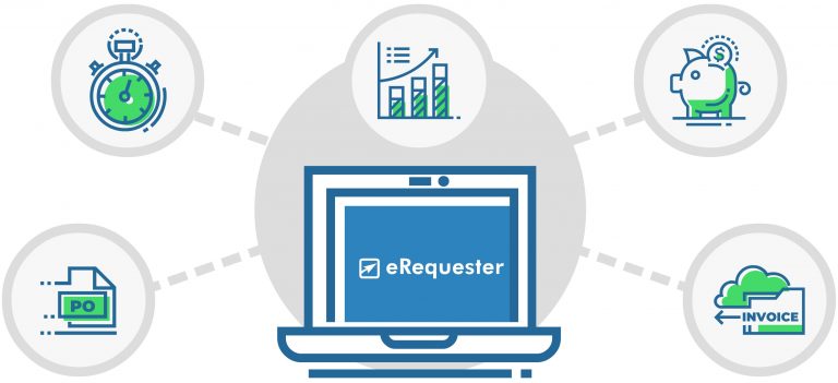 Fraxion Spend Management Software Sage 100 Formerly eRequester