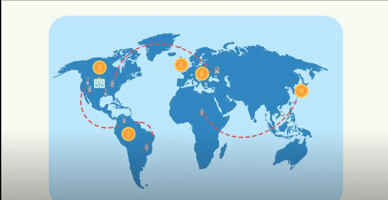 ns-oneworld-yt