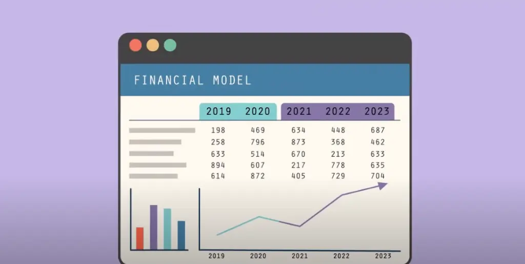 ns-financial-modeling