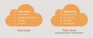 value-true-cloud-erp