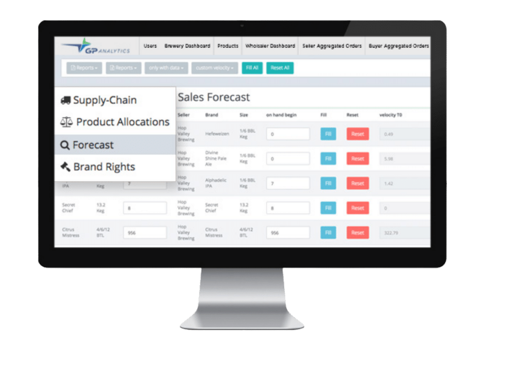 Sales Forecast The Craft Portal