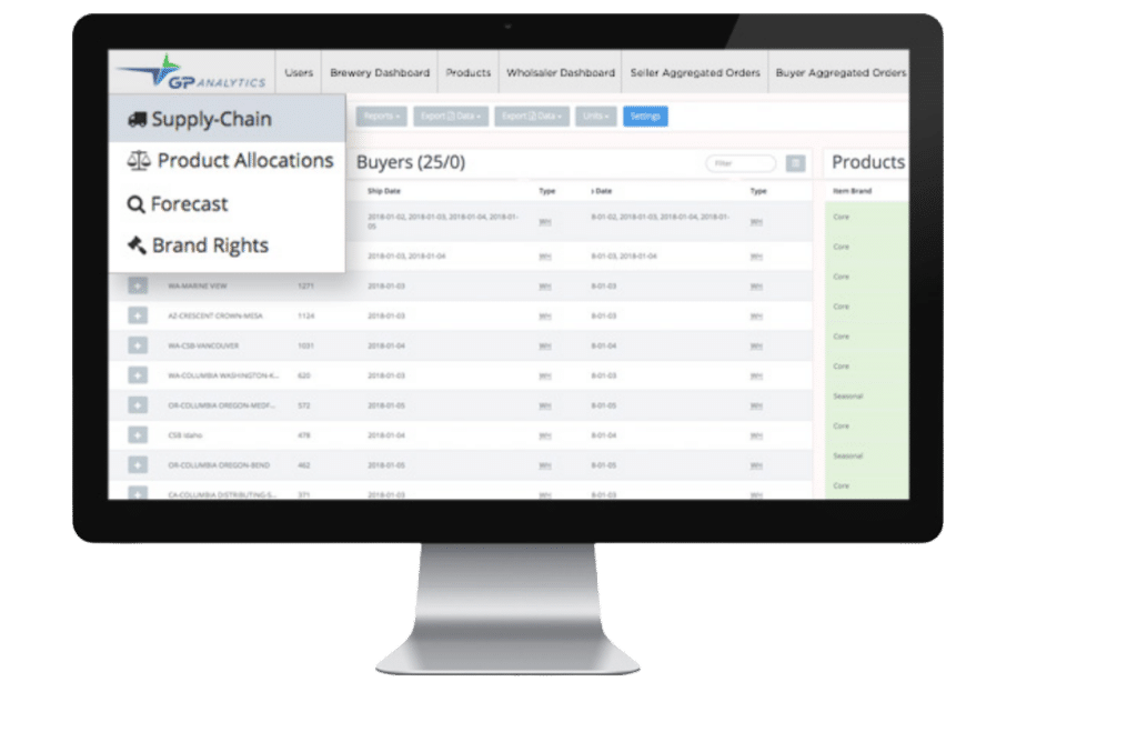 Supply Chain Dashboard The Craft Portal